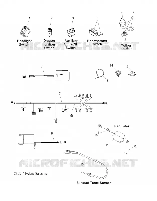 BOUTONS and COMPONENTS