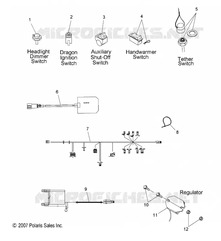 BOUTONS and COMPONENTS