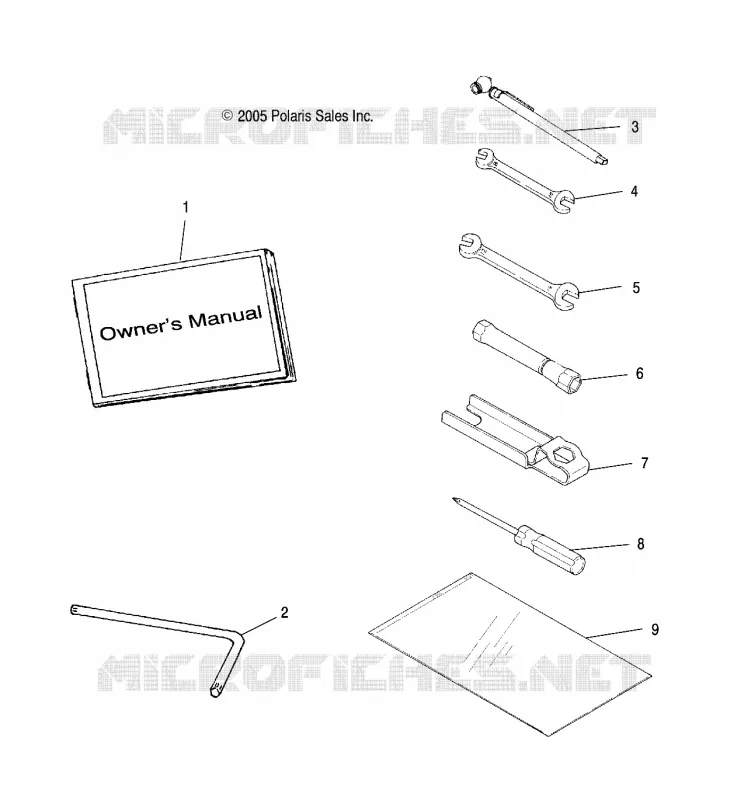OUTILS