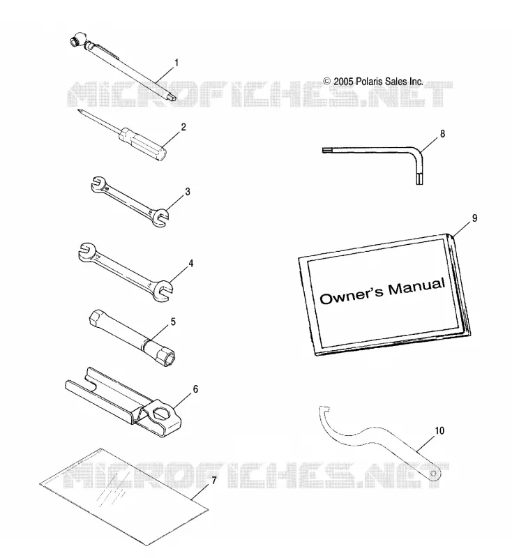 OUTILS