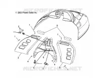 FIXATION CONSOLE