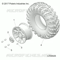 ROUES, FRONT