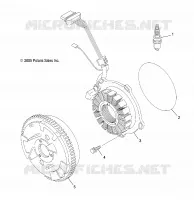 STATOR