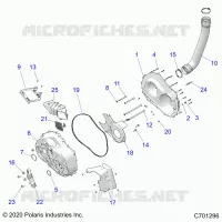 SYSTÃˆME DE TRANSMISSION, CLUTCH COVER AND DUCTING