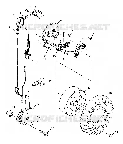 STATOR