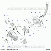 SYSTÃˆME DE TRANSMISSION, CLUTCH COVER AND DUCTING