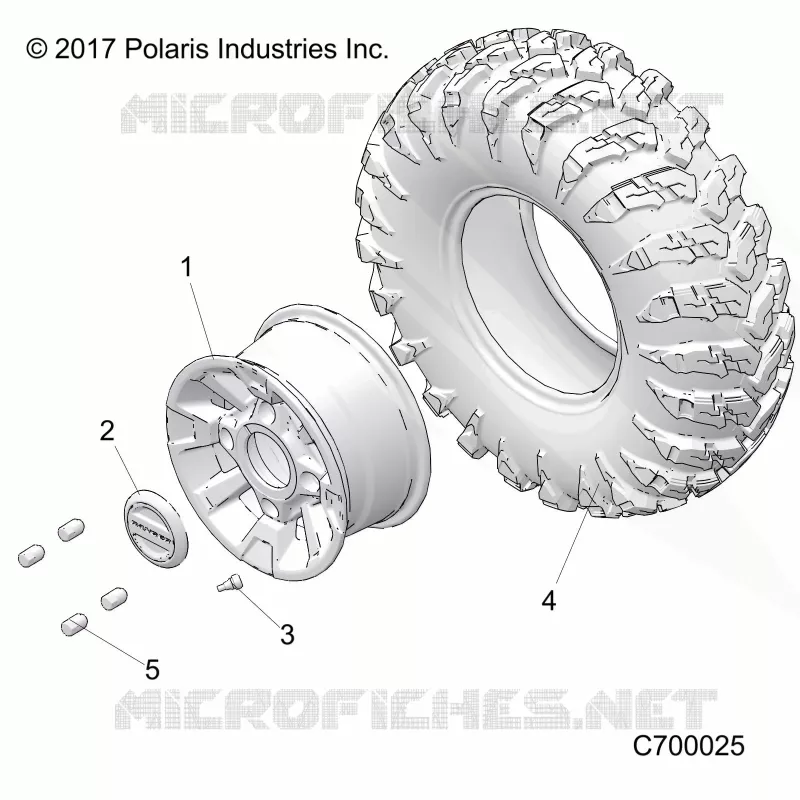 ROUES, FRONT