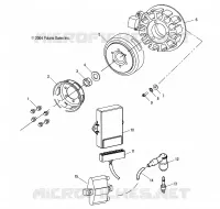 STATOR