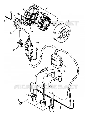 STATOR
