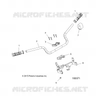 STEERING, GUIDON ET COMMODOS