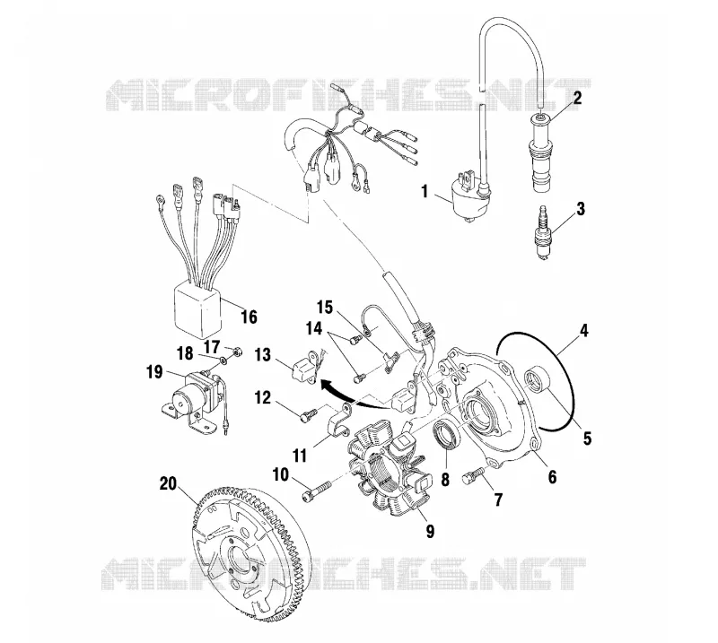 STATOR