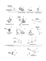 BOUTONS, CAPTEURS AND COMPONENTS