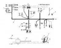 ELECTRICITE