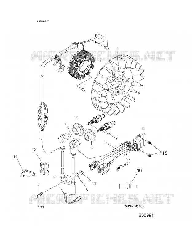 ELECTRICITE, IGNITION SYSTEM