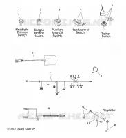 BOUTONS AND COMPONENTS