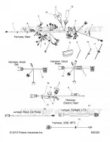 ELECTRICITE, WIRE HARNESS