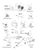 ELECTRICITE, SWITCHES, SENSORS AND COMPONENTS