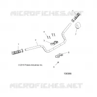 STEERING, GUIDON ET COMMODOS
