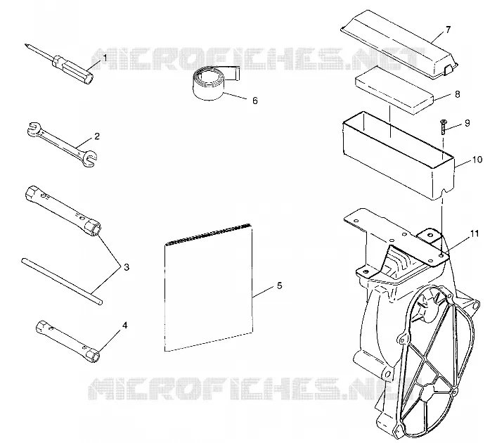 OUTILS