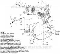 SUPPORT MOTEUR SUPER SPORT 0970761 (4937643764C001)