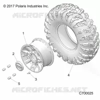 ROUES, FRONT