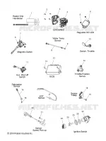 BOUTONS, CAPTEURS AND COMPONENTS
