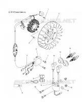 ELECTRICITE, IGNITION SYSTEM