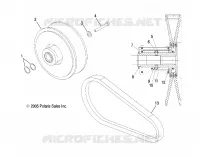 EMBRAYAGE