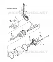 MOTEUR, DEMARREUR