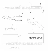 REFERENCES, OUTILS and MANUEL DU PROPRIETAIRES