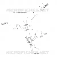 STEERING, GUIDON ET COMMODOS