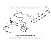 SYSTÈME DE REFROIDISSEMENT   S03NP5CS/5CSA/5CSB/6ES/6ESA/6ESB S03NA5CS/6ES (4977827782B06) pour Polaris 500 XC SP EDGE de 2003