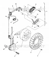 STATOR Sport and Sport GT (4915451545026A) pour Polaris OTHERS de 1989