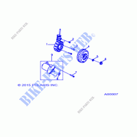 MOTEUR, STATOR AND STARTING MOTOR   A20YAF11B5/N5 (A00007) pour Polaris SPORTSMAN 110 de 2021