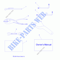 REFERENCES, OUTILS AND OWNERS MANUALS   R21MAAE4F4/F9 (49RGRTOOL10SDW) pour Polaris RANGER EV MD de 2021
