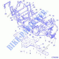 CHASSIS, MAIN FRAME AND SKID PLATES   Z21P4E92AE/AN/BE/BN/L92AL/AT/BL/BT (C700358) pour Polaris RZR TURBO S 4 de 2021