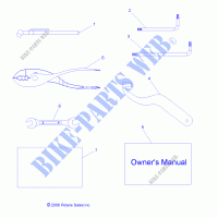 REFERENCES, OUTILS AND OWNERS MANUALS   R22MAAE4B8/B9 (49RGRTOOL10SDW) pour Polaris RANGER EV de 2022