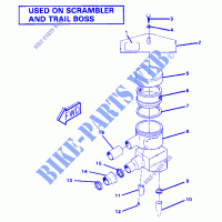 BOITE A AIR. (4910981098031A) pour Polaris SCRAMBLER de 1985