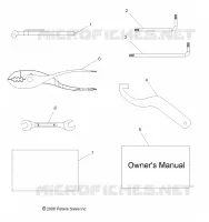 REFERENCES, OUTILS and MANUEL DU PROPRIETAIRES   R15RMAEGJ/GC/EJ (49RGRTOOL10SDW) pour Polaris RANGER EV de 2015